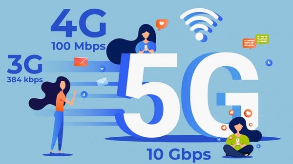 What is 5G? Is it Here to Stay?